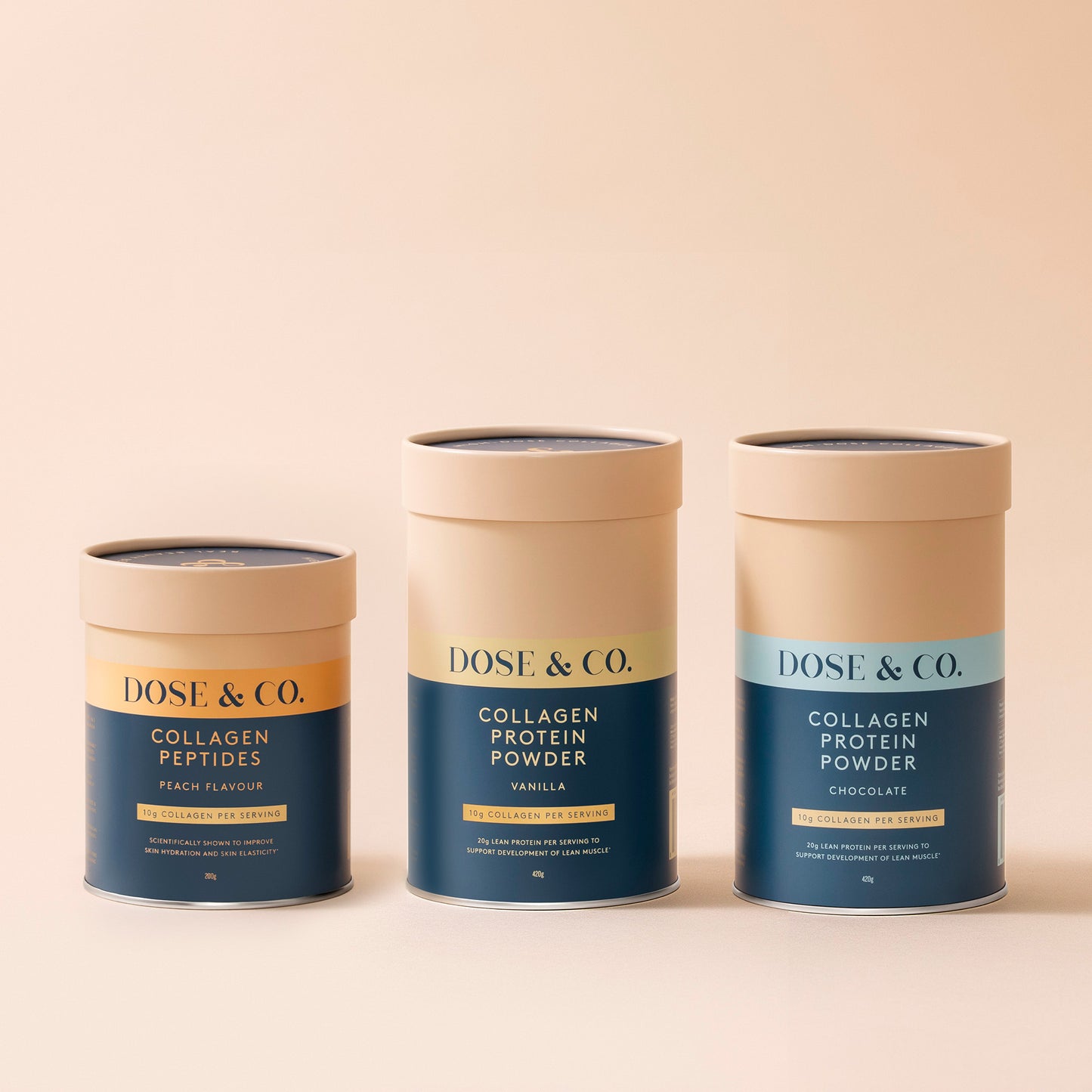 The Protein Bundle