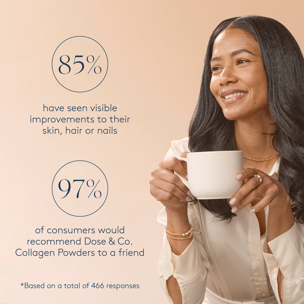 Collagen Creamer Caramel