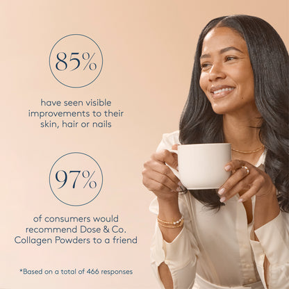 Dairy-Free Collagen Creamer Vanilla